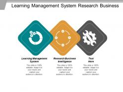 learning_management_system_research_business_intelligence_social_media_strategies_cpb_Slide01