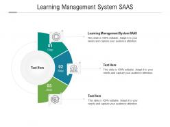 Learning management system saas ppt powerpoint presentation outline background designs cpb