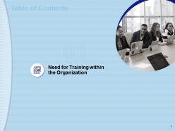 Learning Management System Training Program Powerpoint Presentation Slides