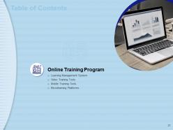 Learning Management System Training Program Powerpoint Presentation Slides