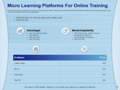 Learning Management System Training Program Powerpoint Presentation ...