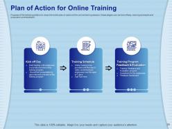 Learning Management System Training Program Powerpoint Presentation Slides