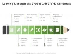 Learning management system with erp development