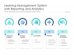 Learning management system with reporting and analytics