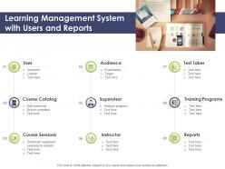 Learning management system with users and reports