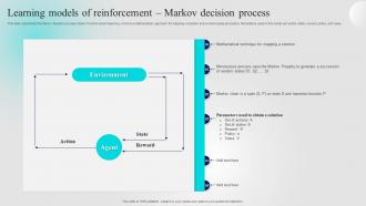 Learning Models Of Reinforcement Markov Decision Process Approaches Of Reinforcement Learning IT