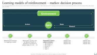Learning Models Of Reinforcement Markov Decision Process Reinforcement Learning