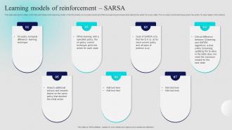 Learning Models Of Reinforcement SARSA Approaches Of Reinforcement Learning IT