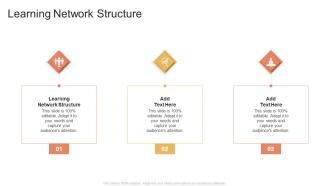 Learning Network Structure In Powerpoint And Google Slides Cpb