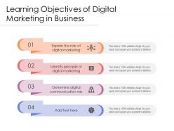 Learning objectives of digital marketing in business