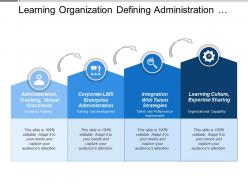 Learning organization defining administration training and development improvement