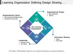 Learning Organization Defining Design Sharing Leadership And Culture