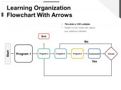 Learning Organization Flowchart With Arrows PPT Diagrams