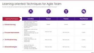 Learning oriented techniques for agile team agile methodology templates