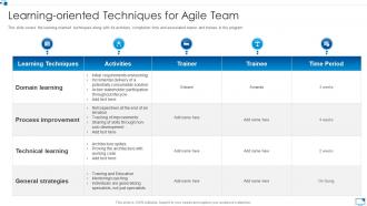 Learning oriented techniques for agile team agile software development module for it