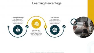 Learning Percentage In Powerpoint And Google Slides Cpb