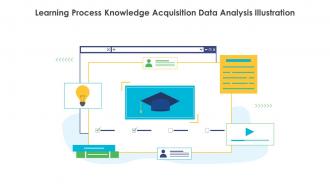 Learning Process Knowledge Acquisition Data Analysis Illustration