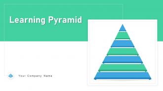 Learning Pyramid Powerpoint Ppt Template Bundles