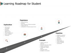 Learning roadmap for student experience big data ppt powerpoint presentation icon inspiration