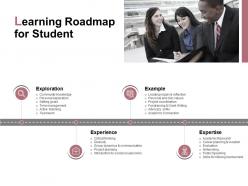 Learning roadmap for student expertise exploration ppt powerpoint presentation file examples