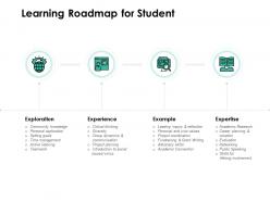 Learning roadmap for student social teamwork ppt powerpoint presentation show styles