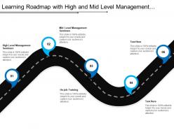 Learning roadmap with high and mid level management seminars