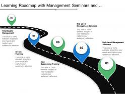 Learning roadmap with management seminars and supervising training