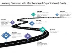 Learning roadmap with members input organizational goals and business outcomes from learning