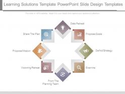 Learning solutions template powerpoint slide design templates