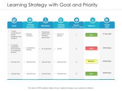 Learning strategy with goal and priority