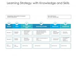 Learning Strategy With Knowledge And Skills