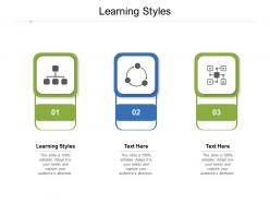 Learning styles ppt powerpoint presentation model graphics cpb