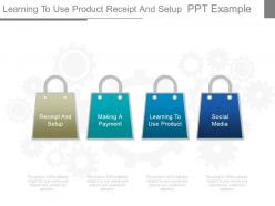 Learning To Use Product Receipt And Setup Ppt Example