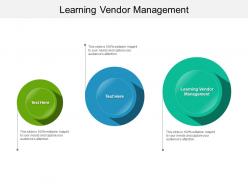 Learning vendor management ppt powerpoint presentation gallery example file cpb