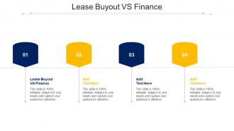 Lease Buyout Vs Finance Ppt Powerpoint Presentation Portfolio Shapes Cpb