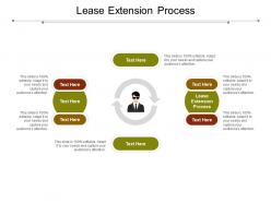 Lease extension process ppt powerpoint presentation gallery graphics example cpb