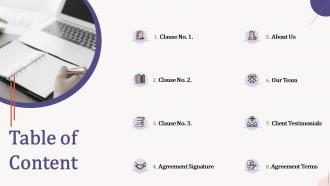 Lease space table of content ppt powerpoint presentation file icon