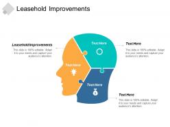 Leasehold improvements ppt powerpoint presentation file information cpb