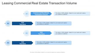 Leasing Commercial Real Estate Transaction Volume In Powerpoint And Google Slides Cpb