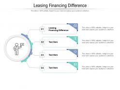 Leasing financing difference ppt powerpoint presentation professional designs download cpb