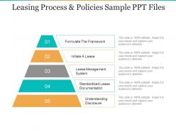 Leasing process and policies sample ppt files