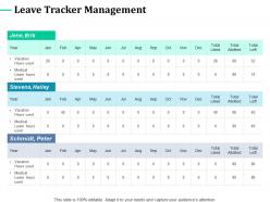 Leave tracker management vacation hours ppt powerpoint presentation styles samples