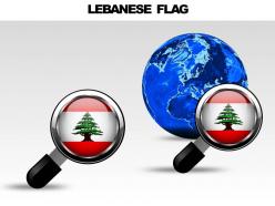 Lebanese country powerpoint flags