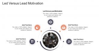 Led Versus Lead Motivation In Powerpoint And Google Slides Cpb