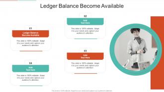 Ledger Balance Become Available In Powerpoint And Google Slides Cpb