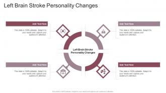 Left Brain Stroke Personality Changes In Powerpoint And Google Slides Cpb