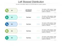 Left skewed distribution ppt powerpoint presentation summary background cpb