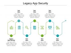 Legacy app security ppt powerpoint presentation inspiration infographic template cpb