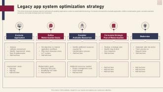 Legacy App System Optimization Strategy