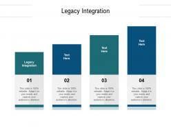 Legacy integration ppt powerpoint presentation portfolio designs download cpb